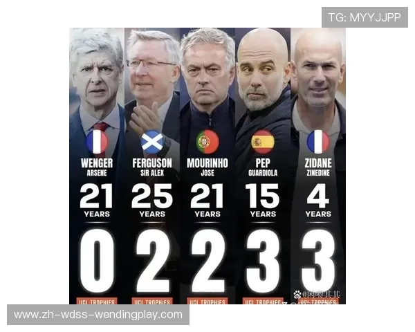 英超月最佳教练次数:统计英超月最佳教练获奖次数